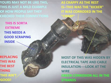 Ignition Points Problems 的图像结果