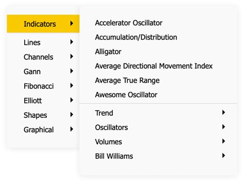 Image result for Exness Web