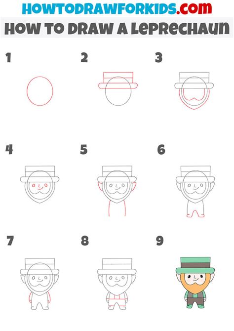 How to Draw a Leprechaun - Easy Drawing Tutorial For Kids