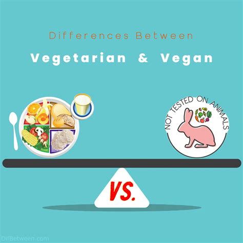 Vegetarian vs. Vegan: Key Differences & Considerations