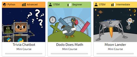 Code Monkey 154 的图像结果