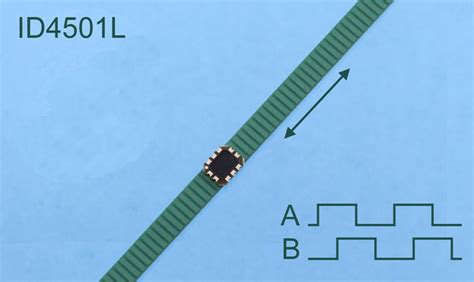 Image result for How Cut Inductive Incremental Encoder