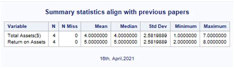Image result for SAS Label Statement Proc SQL