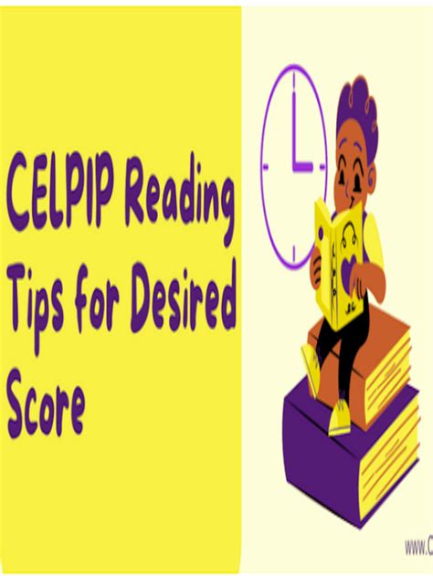 Image result for CELPIP Reading Sample Questions