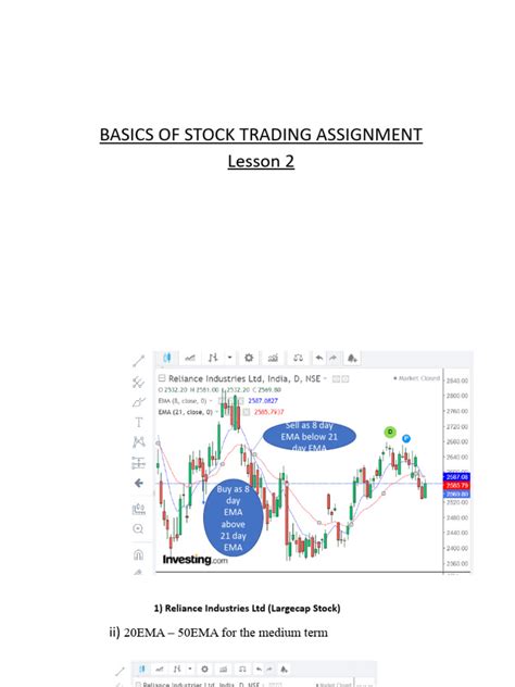 Image result for Getting Stock Assignment in Options Trading