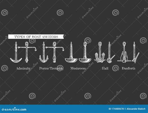 Types of boat anchors stock vector. Illustration of pattern - 174480678