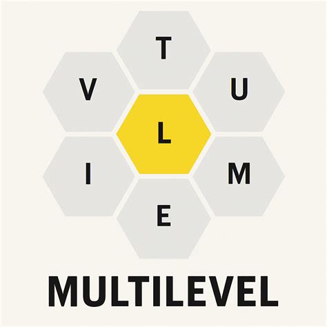 Spelling Bee Pangram Solution – July 3, 2025 - Spelling Better: Your ...