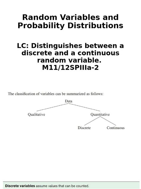 Continuous or discrete variable Continuous vs Discrete Variable 的图像结果