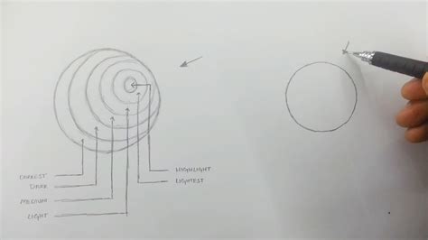 Image result for Shade N Tutorials