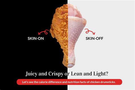 Skin On vs. Skin Off: The Chicken Drumstick Calorie Difference