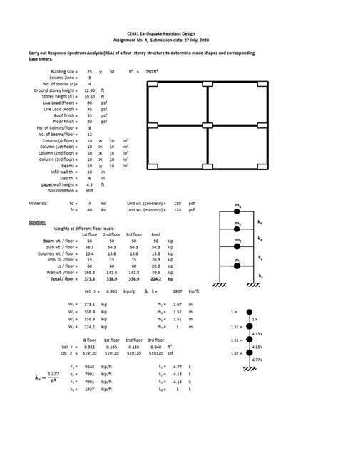 Ram Beam Assignment Tutorial 的图像结果