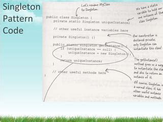 Image result for Singleton Pattern Calculator Example