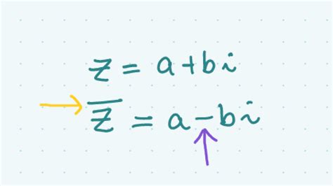 Complex Conjugate of Current 的图像结果