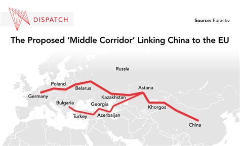 A Grand Plan to Modernize the Silk Road | APF Canada