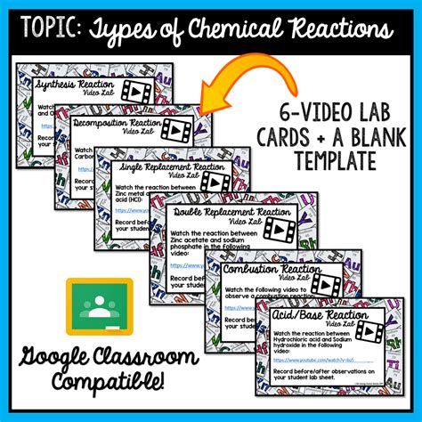 Image result for Types of Chemical Reactions Lab
