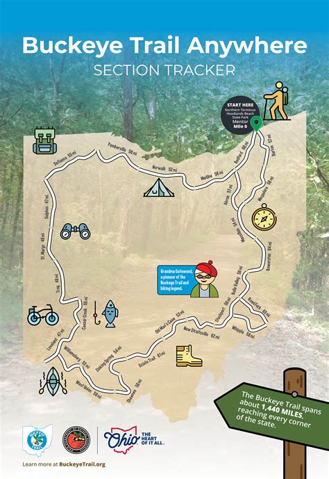 Discover the Buckeye Trail Anywhere