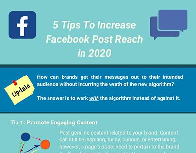 Image result for Algorithm Infographic