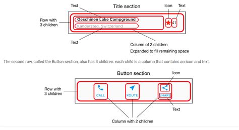 Image result for Flutter Layout Meterial