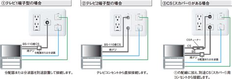 Image result for Human-Computer Interaction Visual Based