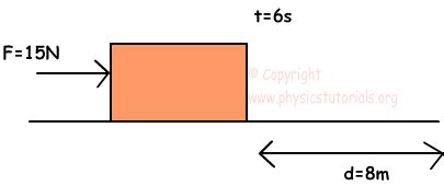 Image result for Power Example