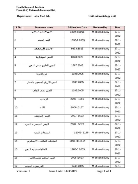 Image result for EOS 1.5.9 Tutorial