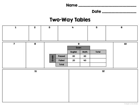 Two-Way Tables Activity - Task Cards - Bright in the Middle