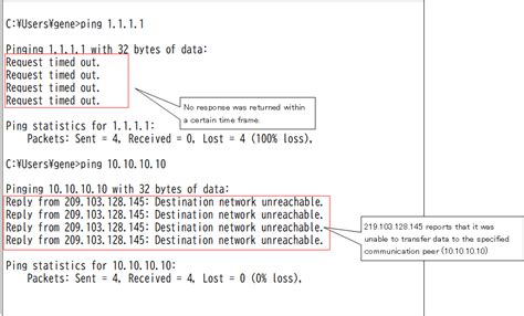 Image result for How to Fix Ping with Command Prompt
