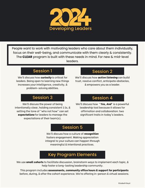 Clear Program Data 的图像结果