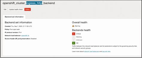Chapter 1. Installing a cluster on Oracle Cloud Infrastructure (OCI) by ...