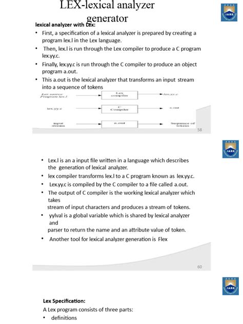 Image result for How to Run Lex Program in Windows 10