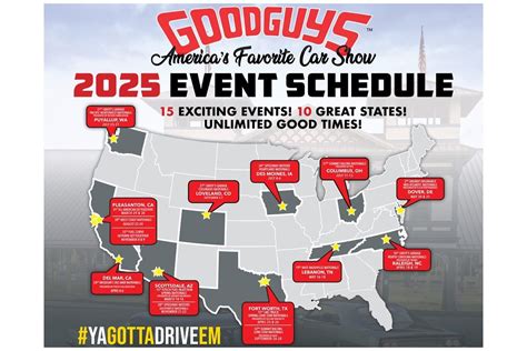 Goodguys Car Show, Westworld Of Scottsdale, 20 November to 22 November ...
