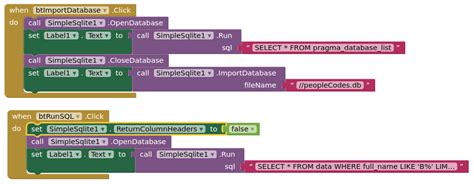 Image result for When to Use SQLite