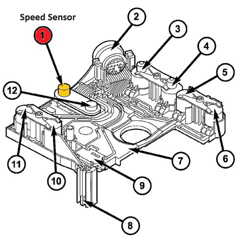 Image result for Jeep Commander Back Up Sensor Fix