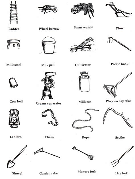 Image result for How to Use Farm Tools