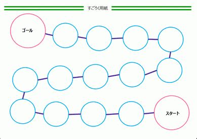 Image result for Muscl Tracker Python Project