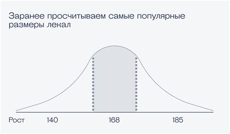 Нормальное распределение — Википедия Vector Art Vector Art Vector Art Minimalist