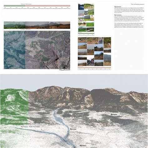 Embedding Alternatives- redefining barrens | CEPT - Portfolio