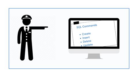 SQL Command Line Tutorial 的图像结果