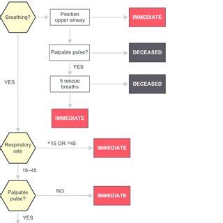 Image result for JumpStart Algorithm