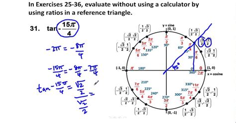 Image result for Finding Reference Angle