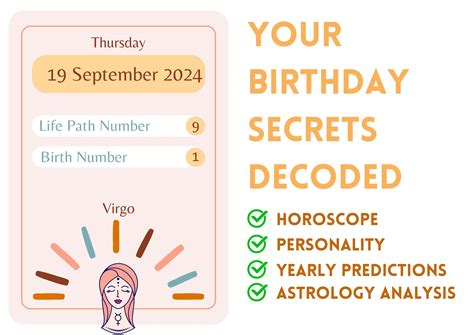 2025 Predictions for People Born on September 19, 2024