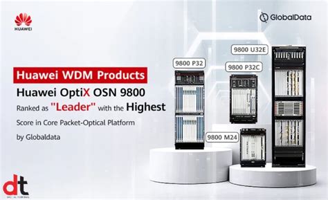 Huawei India, Huawei Optix, Huawei Optix OSN, IT News, Technology News ...