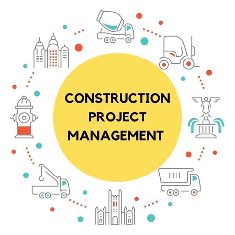 Image result for Construction Project Management Programs