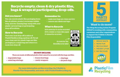 Image result for Recycle Tips