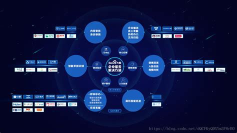 百度首推AI Native，赋能行业智能化转型 - 知乎