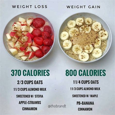 15 Of the Best Ideas for Oats Weight Loss – Easy Recipes To Make at Home