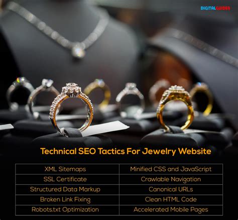 Image result for SEO Jewelry Permalink Examples