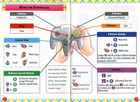 MC Hammer Bro.: Retro Review: Super Smash Bros.