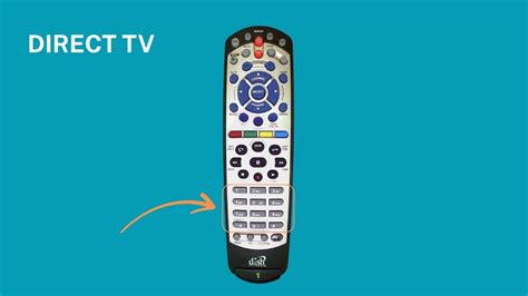 Image result for Sharp Remote Code List