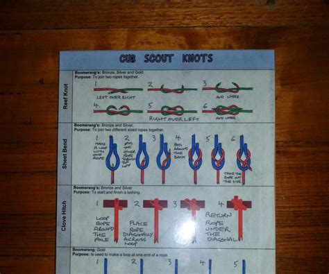 Knot Board for Australian Cub Scouts : 8 Steps (with Pictures ...